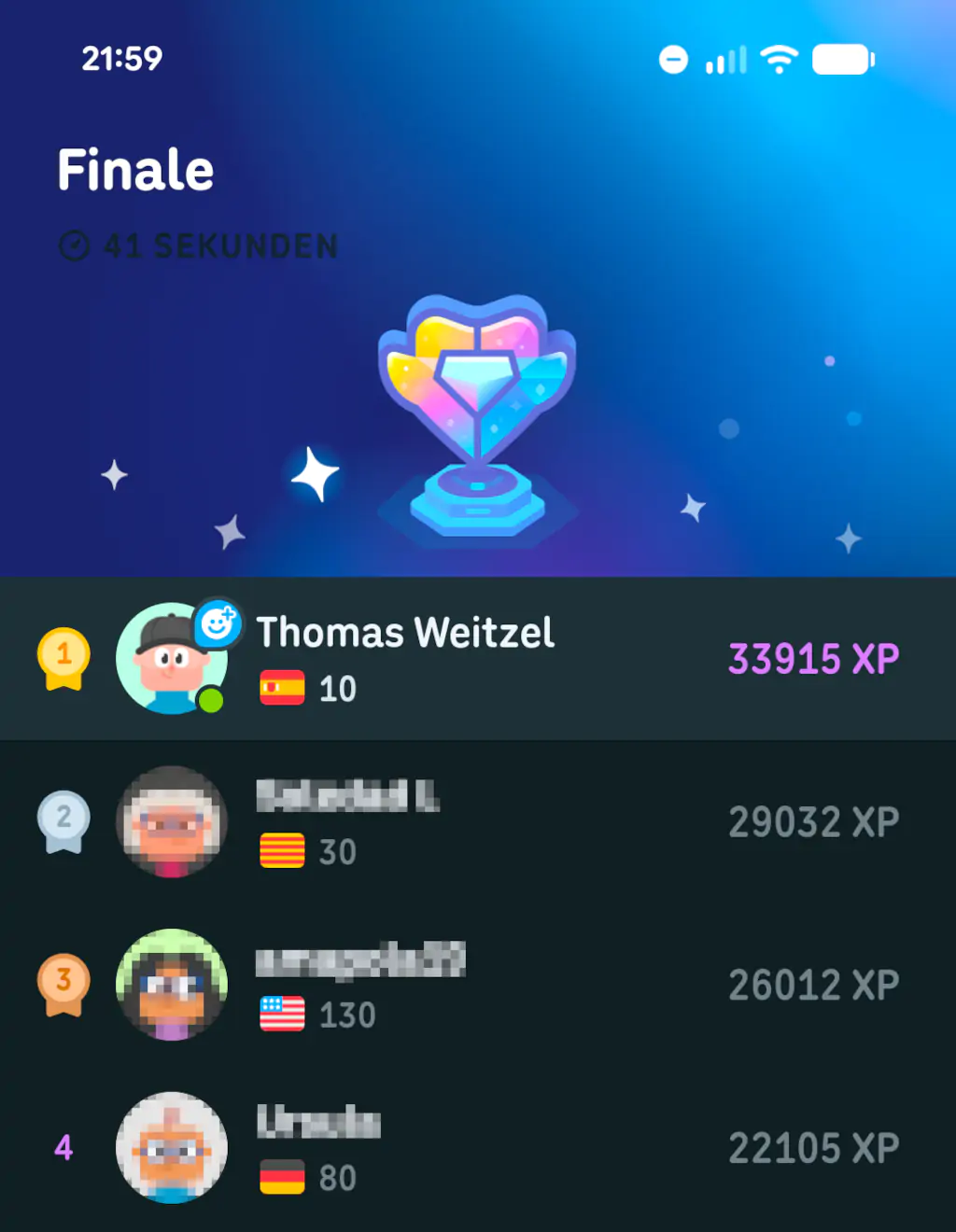 Endstand im Finale des Diamant-Turniers