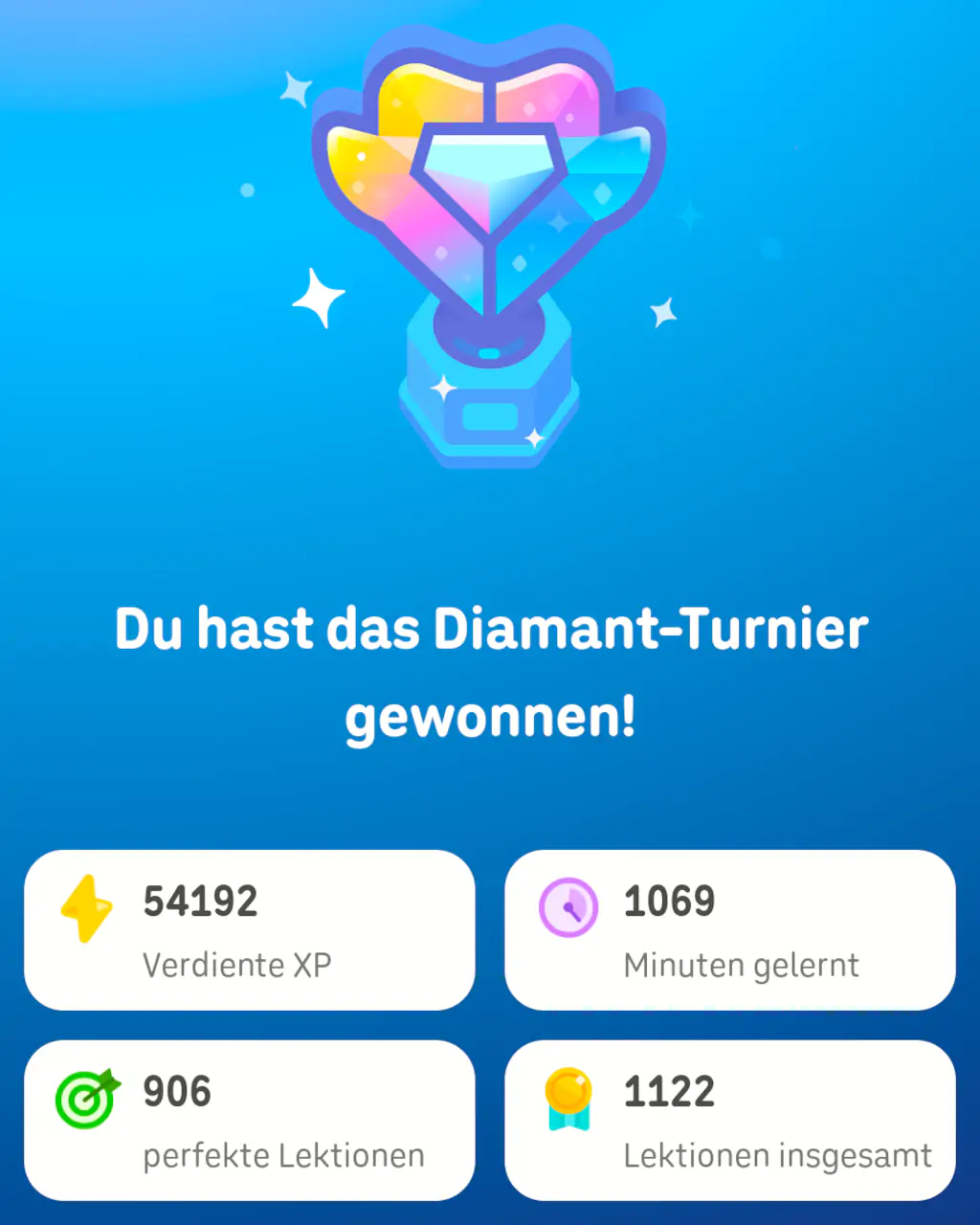 Zusammenfassung der Turnierwochen